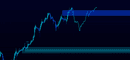 Public TradingView backtest — NQ 5m — research only