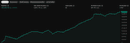 Public TradingView backtest — BTC 1h — research only