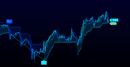 Public TradingView backtest — EURUSD 5m — research only