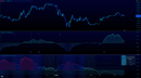 Public TradingView backtest — SPX 1h — research only
