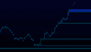 Public TradingView backtest — CL 5m — research only