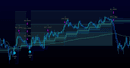 Public TradingView backtest — DAX 15m — research only